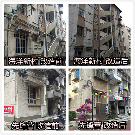 縱橫集團承接市重點民生項目老舊小區(qū)管線纜化改造工程 獲市領(lǐng)導高度重視